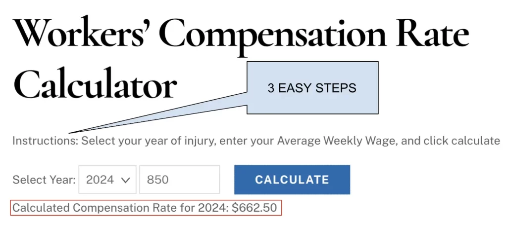 Image of the Workers' Compensation Rate Calculator web tool, displaying an input for the year "2024", a field to enter the average weekly wage, and a 'CALCULATE' button, with the calculated compensation rate for 2024 showing as $662.50